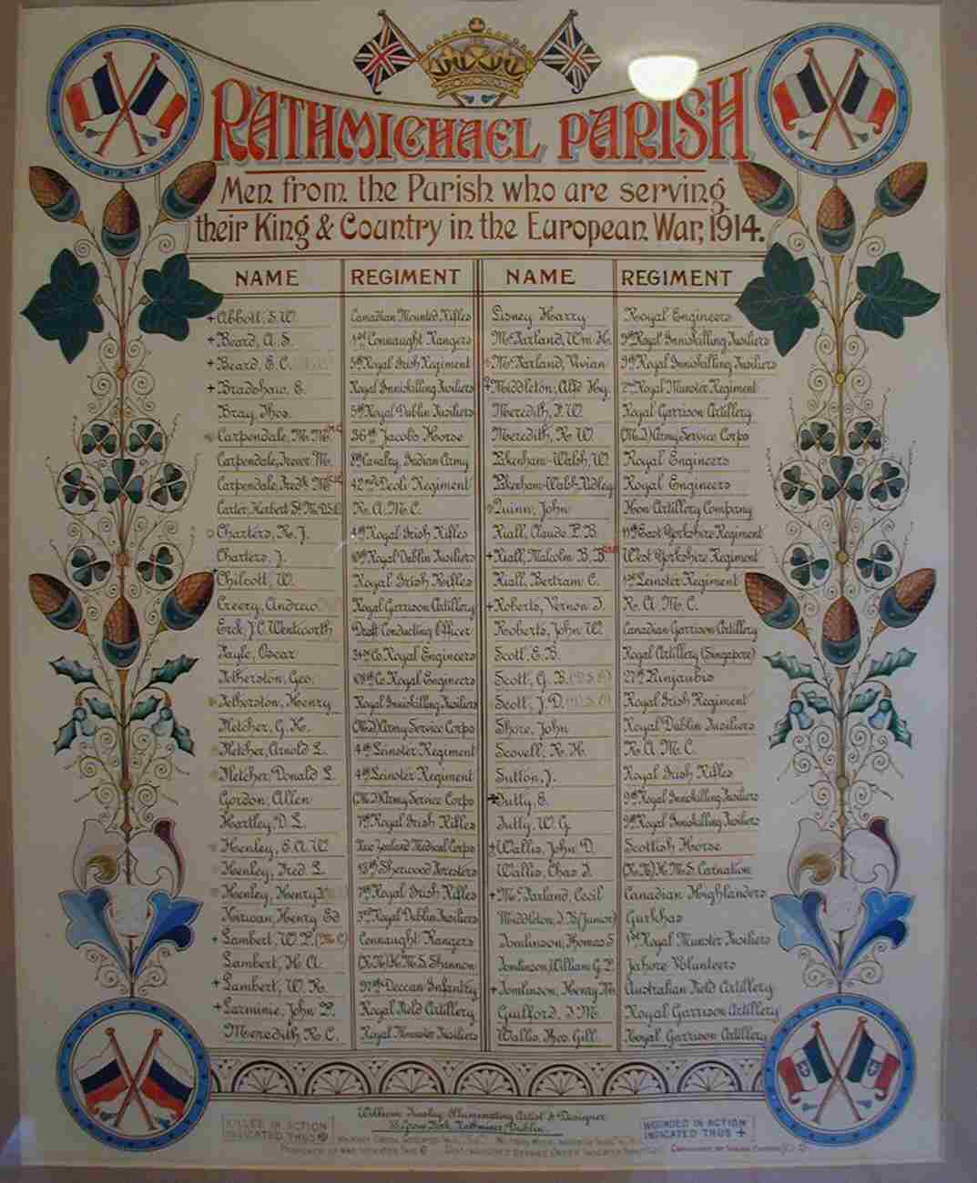 Roll of Honour - Rathmichael Church